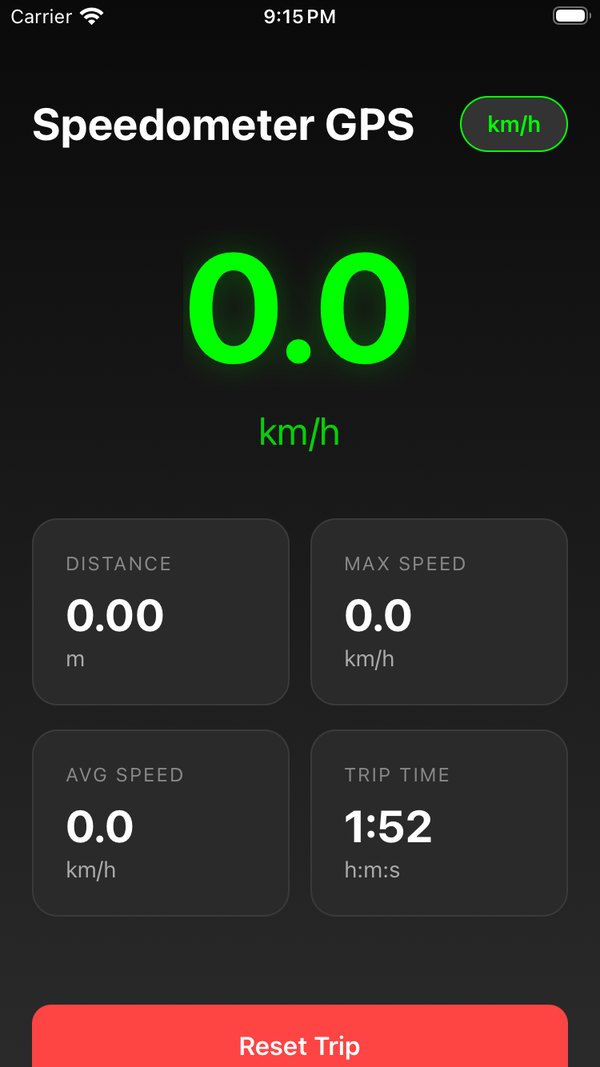 Between trips: 0.0 km/h in green, all four stat cards at zero except trip time 1:52, and a full-width Reset Trip button