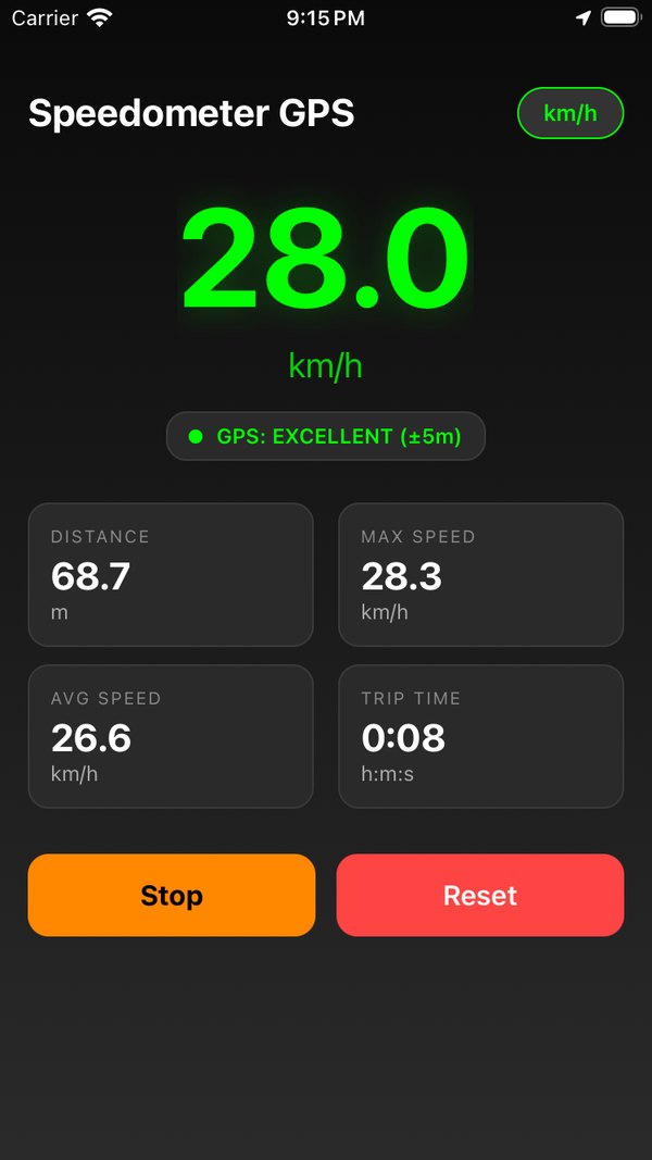 The main screen: 28.0 km/h in large green digits, a GPS: EXCELLENT (±5m) pill, four stat cards — distance 68.7 m, max speed 28.3 km/h, avg speed 26.6 km/h, trip time 0:08 — and Stop and Reset buttons