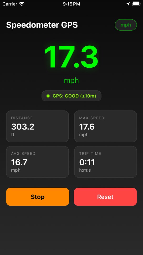 The same screen in imperial units: 17.3 mph, a GPS: GOOD (±10m) pill, distance 303.2 ft, max speed 17.6 mph, avg speed 16.7 mph, trip time 0:11